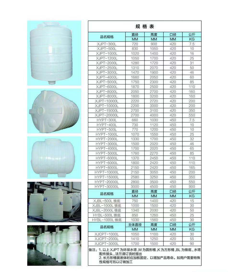 ������ͰƷ��Ҏ(gu��)��